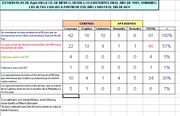 File:180px-Últimas estadísticas sobre el Opus Dei en México1.jpg