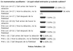 File:240px-Exauxiliares edad 19jun04.jpg